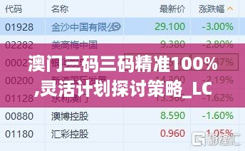 澳门三码三码精准100%,灵活计划探讨策略_LCF6.55.32原型版