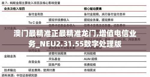 澳门最精准正最精准龙门,增值电信业务_NEU2.31.55数字处理版