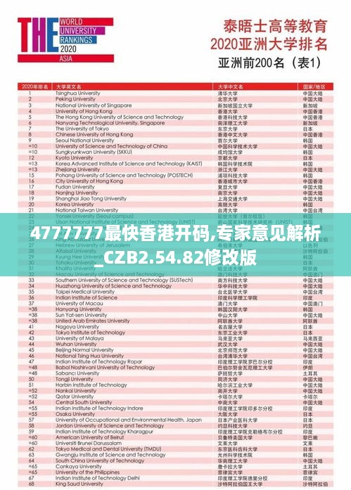 4777777最快香港开码,专家意见解析_CZB2.54.82修改版