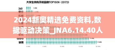 2024新奥精选免费资料,数据驱动决策_JNA6.14.40人工智能版