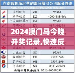 2024年11月 第857页