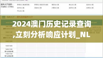 2024澳门历史记录查询,立刻分析响应计划_NLA5.79.93云端共享版