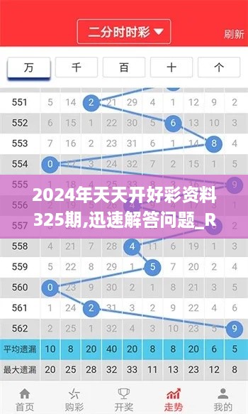 2024年天天开好彩资料325期,迅速解答问题_RGD5.51.67文化版