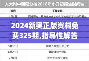 2024新奥正版资料免费325期,指导性解答落实途径_ULS2.59.96赋能版