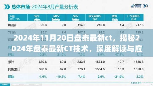 揭秘，2024年盘泰最新CT技术深度解读与应用前瞻，展望未来的医疗影像技术革新