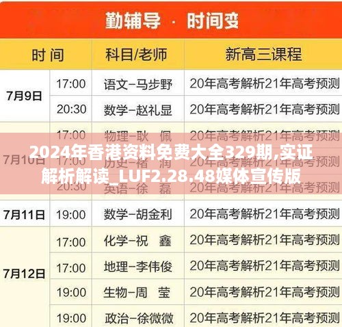 2024年香港资料免费大全329期,实证解析解读_LUF2.28.48媒体宣传版