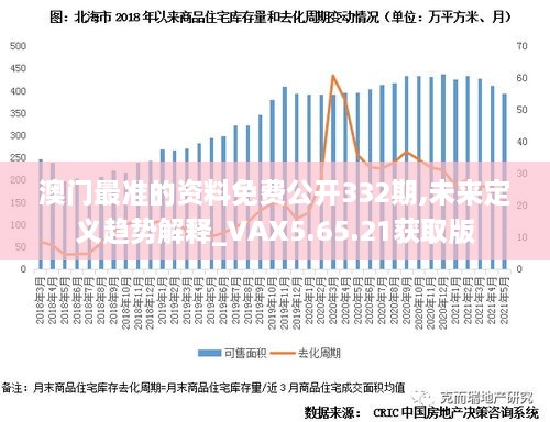 澳门最准的资料免费公开332期,未来定义趋势解释_VAX5.65.21获取版