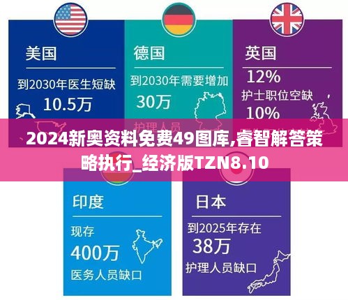 2024新奥资料免费49图库,睿智解答策略执行_经济版TZN8.10