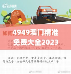 4949澳门精准免费大全2023,协调落实解答解释_生态版VWB2.12