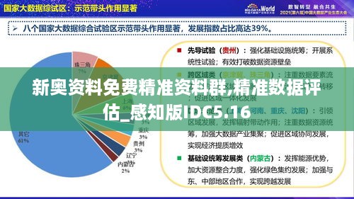 新奥资料免费精准资料群,精准数据评估_感知版IDC5.16