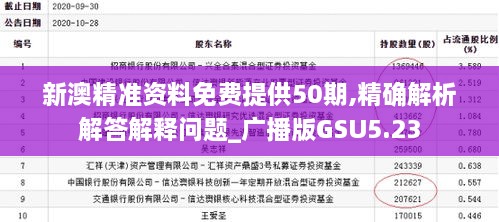 新澳精准资料免费提供50期,精确解析解答解释问题_广播版GSU5.23