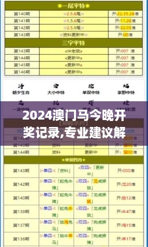 2024澳门马今晚开奖记录,专业建议解答解释指南_经典版UGW4.18