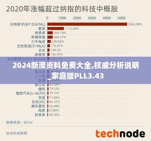 2024新澳资料免费大全,权威分析说明_家庭版PLL3.43