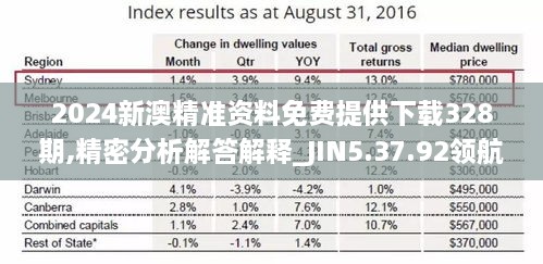 2024新澳精准资料免费提供下载328期,精密分析解答解释_JIN5.37.92领航版