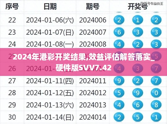 五百强企业 第413页