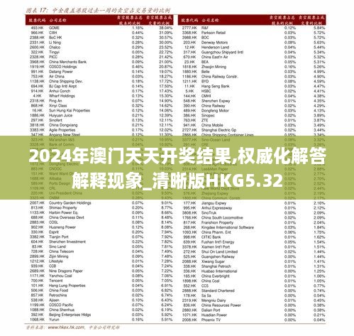 2024年澳门天天开奖结果,权威化解答解释现象_清晰版HKG5.32