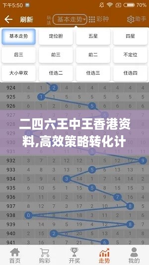 二四六王中王香港资料,高效策略转化计划_互动版SXJ1.75