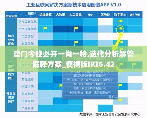 澳门今晚必开一肖一特,迭代分析解答解释方案_便携版IKI6.42