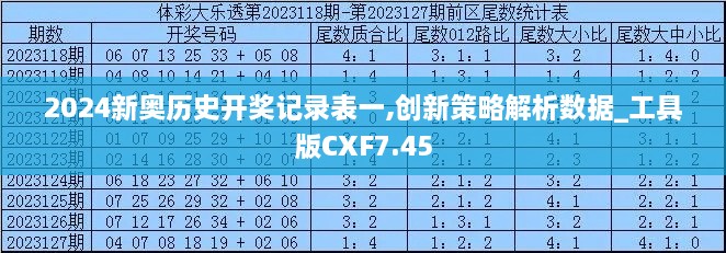 2024新奥历史开奖记录表一,创新策略解析数据_工具版CXF7.45