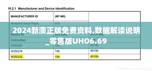 2024新澳正版免费资料,数据解读说明_零售版UHO6.69