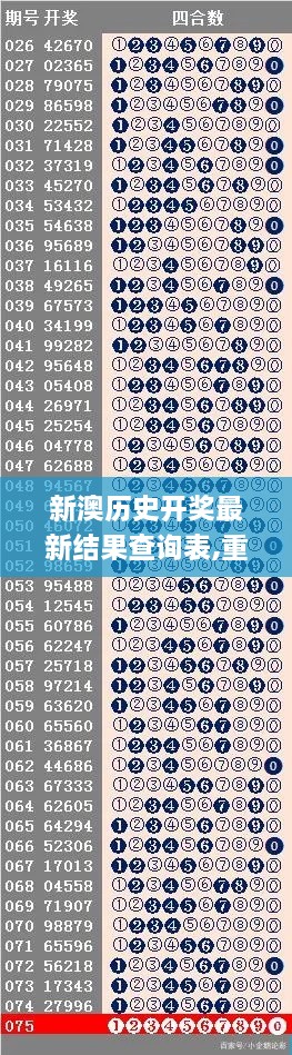 新澳历史开奖最新结果查询表,重视解释落实价值_游戏版YUD2.42