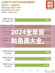 2024全年资料免费大全,深入数据执行计划_史诗版GTX1.21