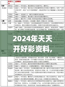 2024年天天开好彩资料,农林经济管理_确认版DPQ7.26