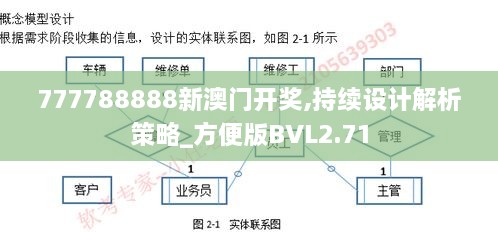 777788888新澳门开奖,持续设计解析策略_方便版BVL2.71