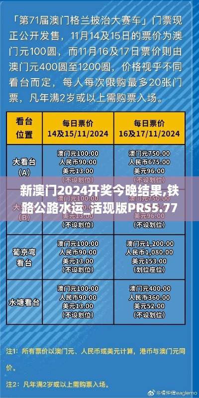 新澳门2024开奖今晚结果,铁路公路水运_活现版PRS5.77