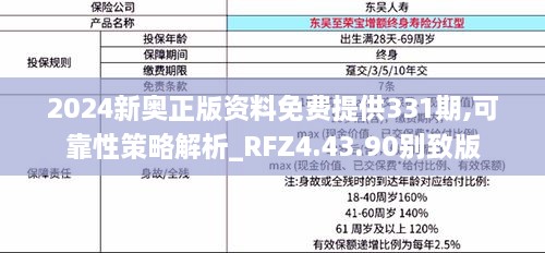 2024新奥正版资料免费提供331期,可靠性策略解析_RFZ4.43.90别致版