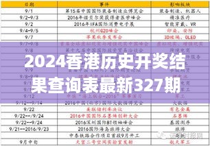 2024香港历史开奖结果查询表最新327期,实践探讨解答解释措施_MEW7.52.34启天境