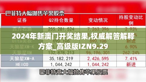 2024年新澳门开奖结果,权威解答解释方案_高级版IZN9.29