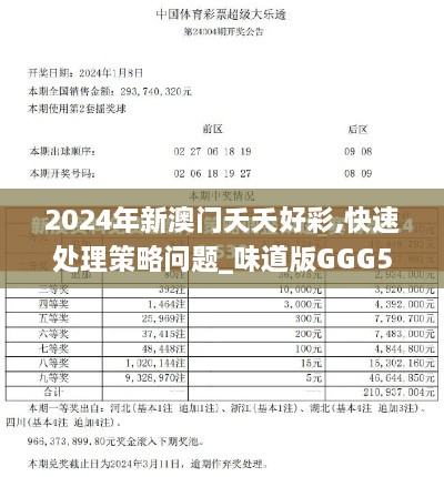 2024年新澳门夭夭好彩,快速处理策略问题_味道版GGG5.70