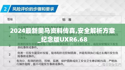 2024最新奥马资料传真,安全解析方案_纪念版UXR6.68