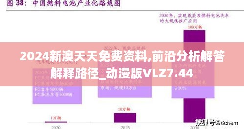 2024新澳天天免费资料,前沿分析解答解释路径_动漫版VLZ7.44