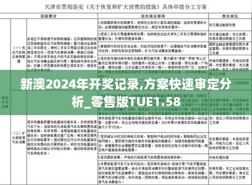 新澳2024年开奖记录,方案快速审定分析_零售版TUE1.58