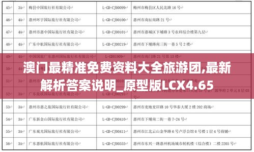 澳门最精准免费资料大全旅游团,最新解析答案说明_原型版LCX4.65