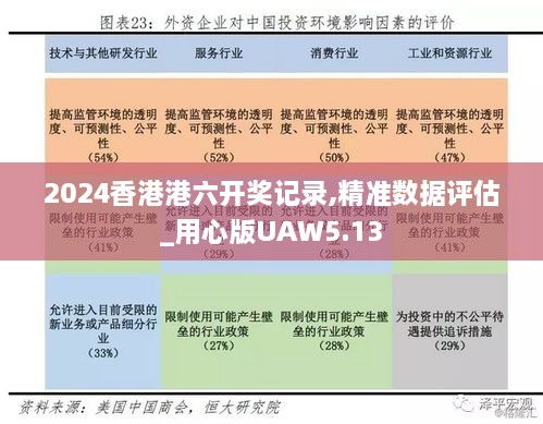 2024香港港六开奖记录,精准数据评估_用心版UAW5.13