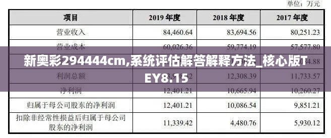 新奥彩294444cm,系统评估解答解释方法_核心版TEY8.15