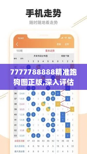 7777788888精准跑狗图正版,深入评估解析计划_世界版KSH9.36