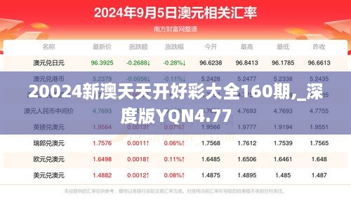 20024新澳天天开好彩大全160期,_深度版YQN4.77