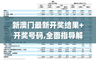 新澳门最新开奖结果+开奖号码,全面指导解析落实_改进版IGQ1.60