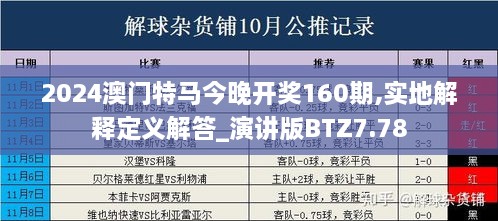 2024澳门特马今晚开奖160期,实地解释定义解答_演讲版BTZ7.78