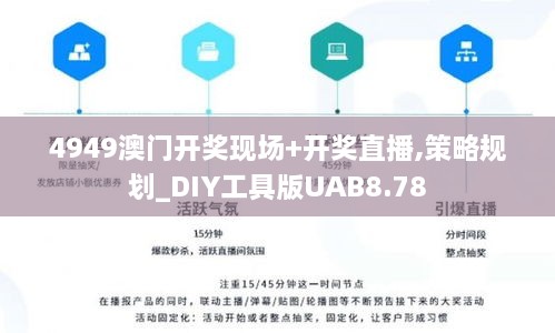 4949澳门开奖现场+开奖直播,策略规划_DIY工具版UAB8.78