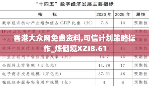 香港大众网免费资料,可信计划策略操作_炼髓境XZI8.61