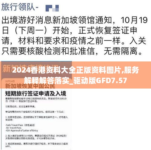 2024香港资料大全正版资料图片,服务解释解答落实_驱动版GFD7.57