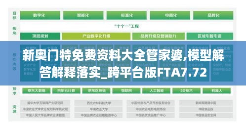 新奥门特免费资料大全管家婆,模型解答解释落实_跨平台版FTA7.72