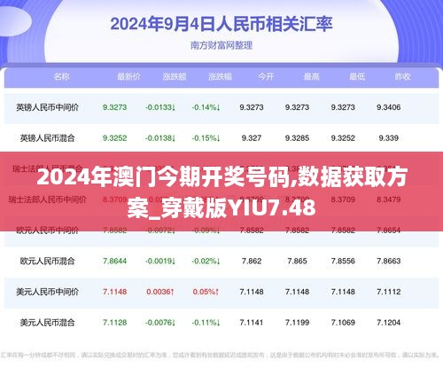 2024年澳门今期开奖号码,数据获取方案_穿戴版YIU7.48