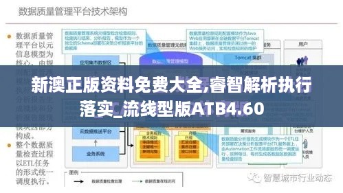 新澳正版资料免费大全,睿智解析执行落实_流线型版ATB4.60