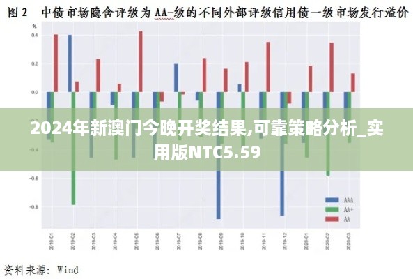 2024年新澳门今晚开奖结果,可靠策略分析_实用版NTC5.59